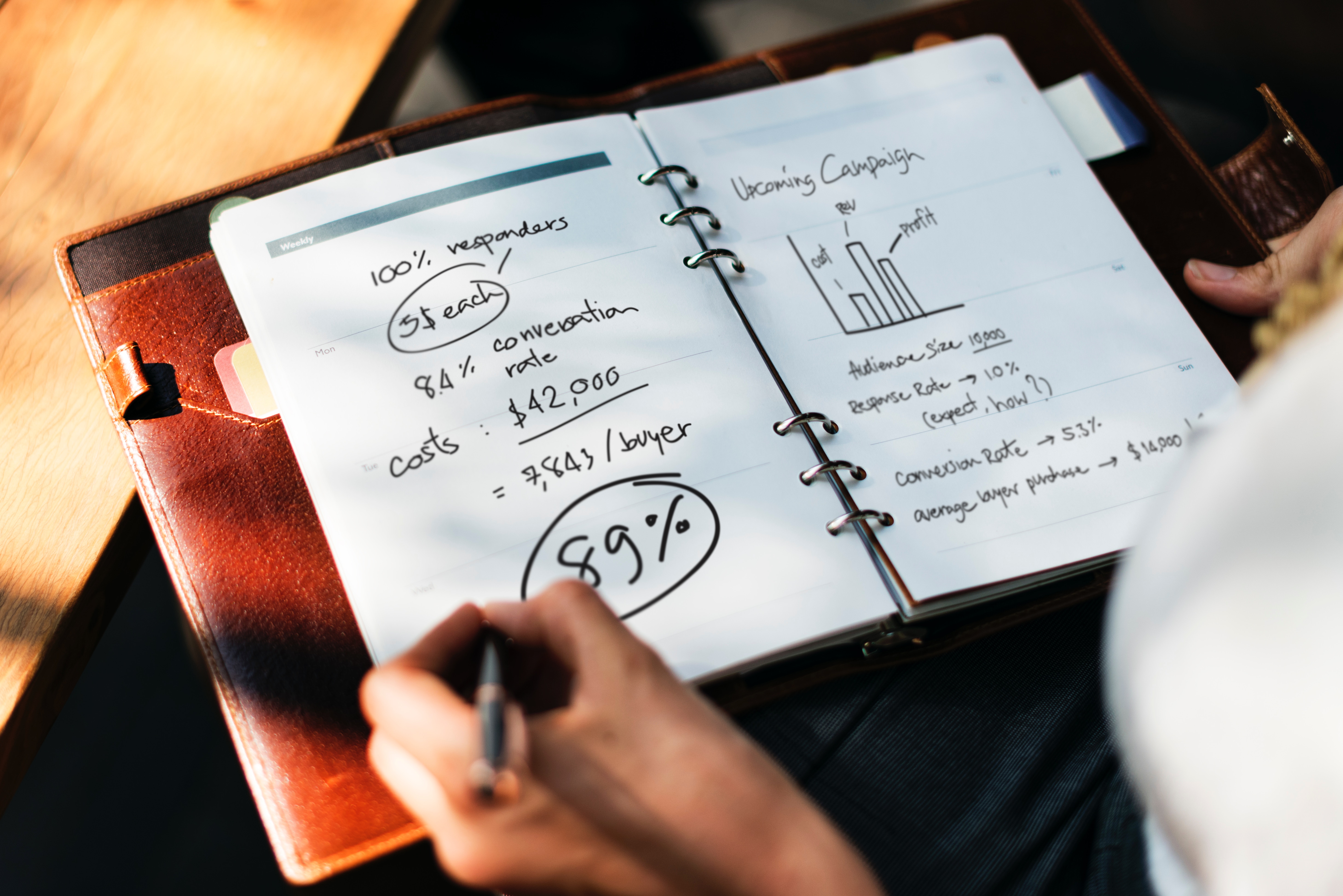 Educate yourself with social media training