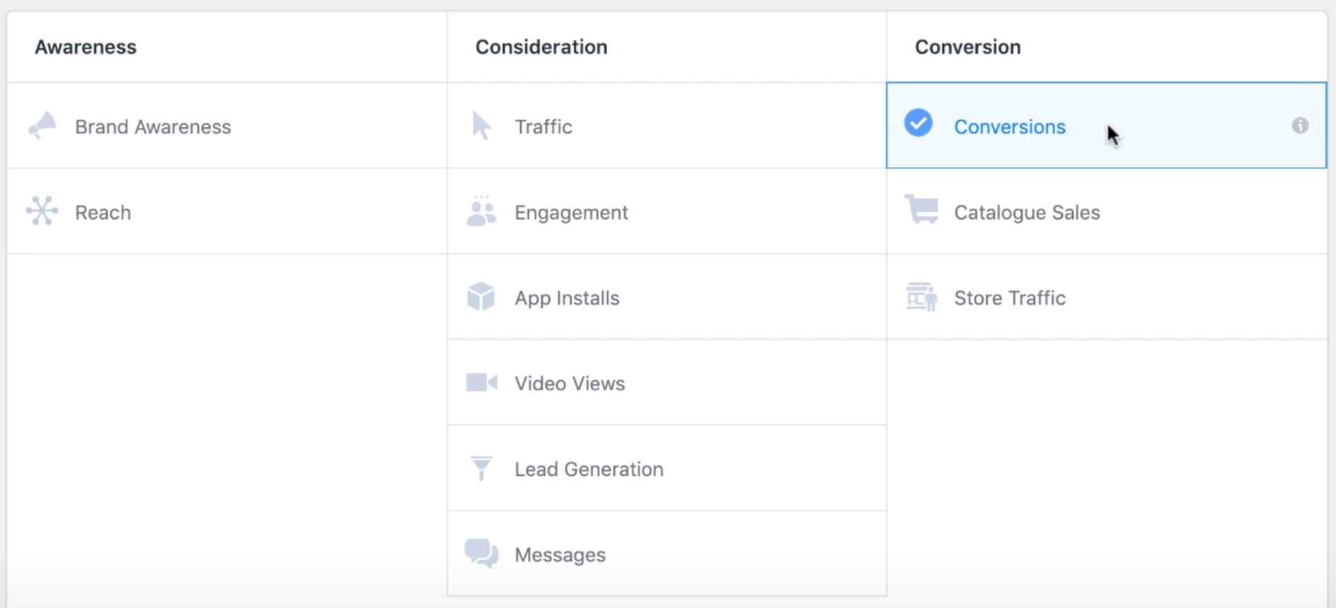 Conversions FB Ads Objective