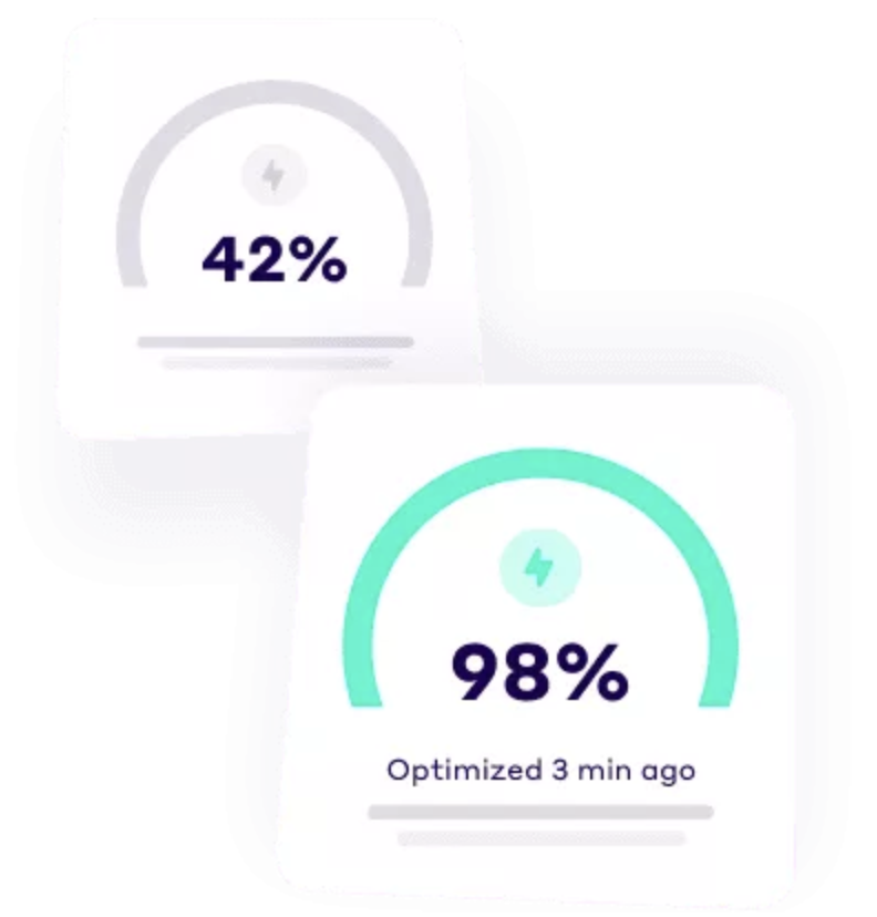 NitroPack Image caching