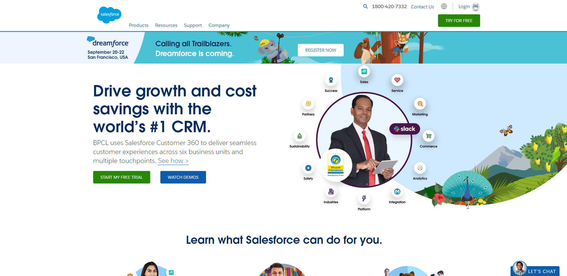 Salesforce CRM