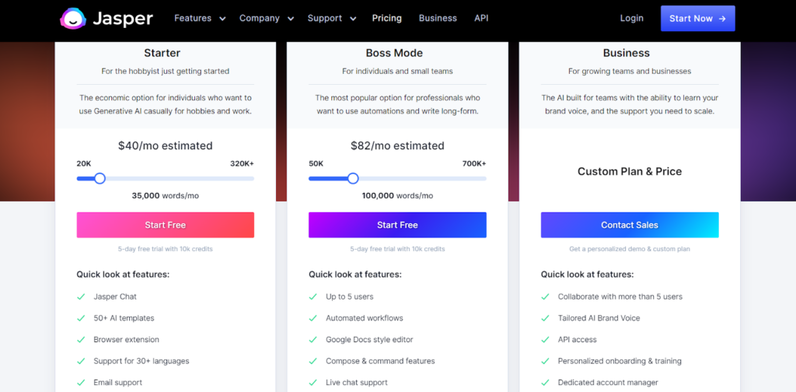 Jasper pricing