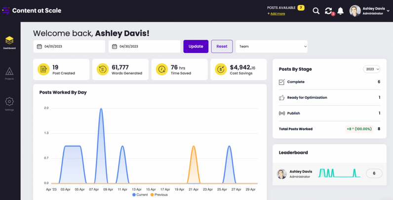 Content at scale example