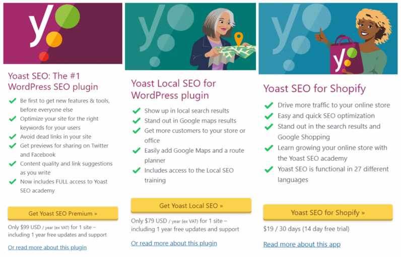 Yoast pricing