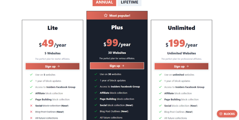 Start Blogging Blocks price